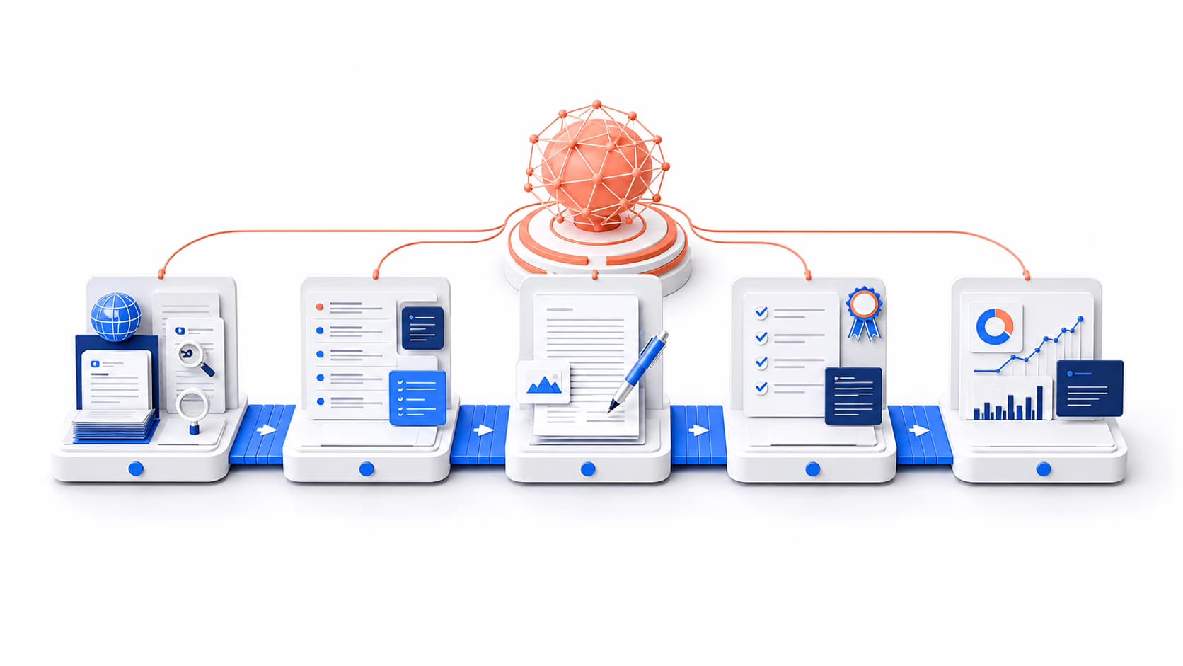 Chaîne de production d’un article SEO et GEO en cinq étapes, de la recherche à la mesure